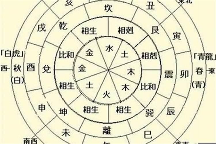 梦见茅坑是什么意思梦见茅坑的征兆？