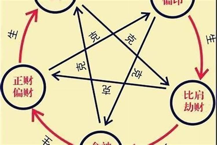 属羊人2022年命运命理,生肖羊的晚年运势