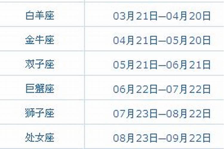 ...女.是否是童子命. 2.己卯年六月初四未时 男是否是童子命.