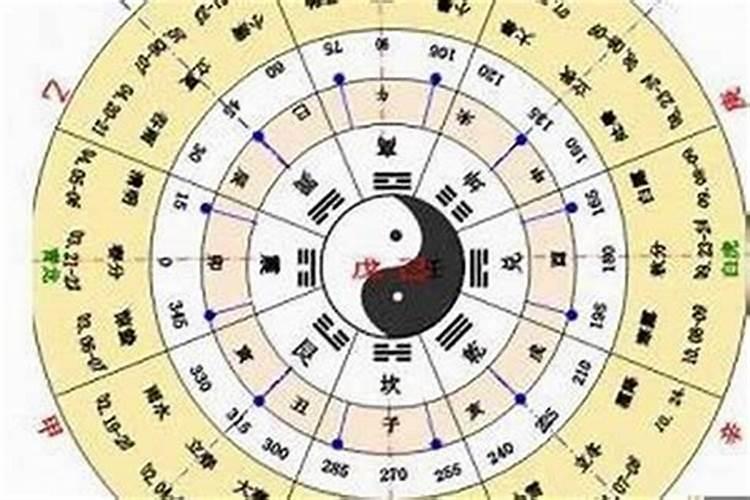 八字中的藏干是否透出怎么看