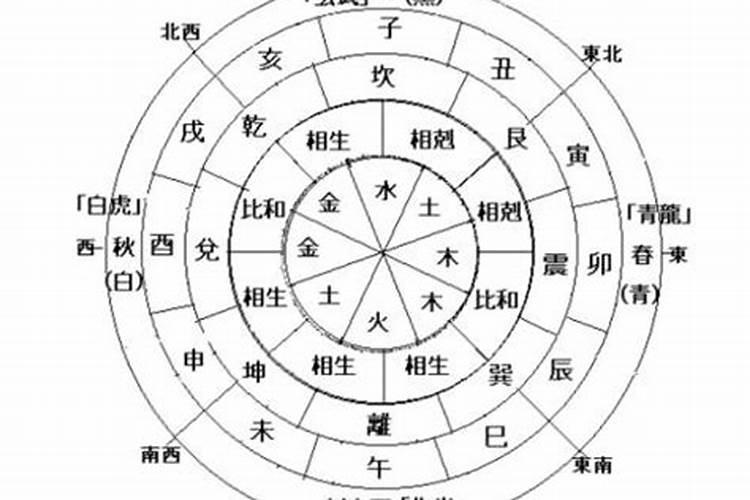 信佛的人可以开财库吗