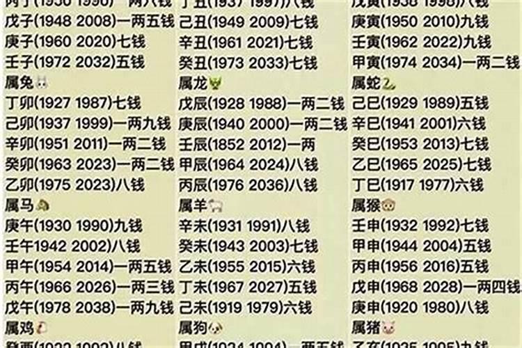 五两九钱女命为什么不好