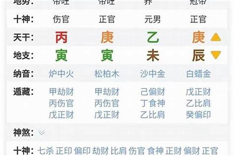 算命的算得姻缘可信吗