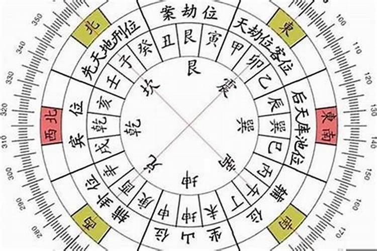 农历七月二十二是武财神赵公明的生日
