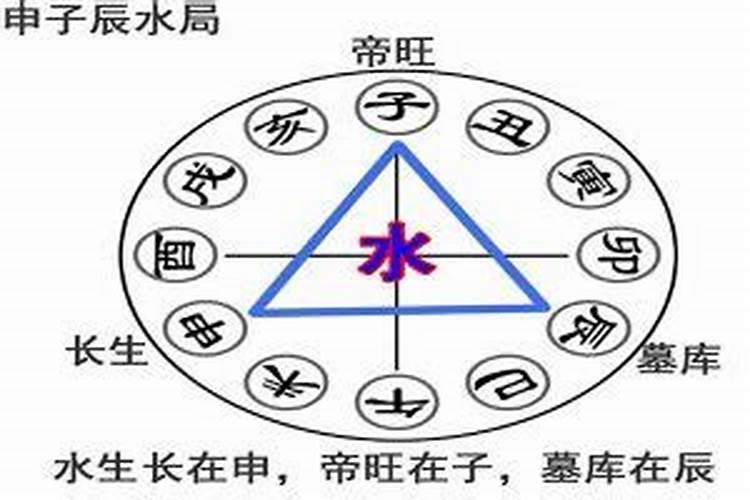 82年属狗2025年每月运势