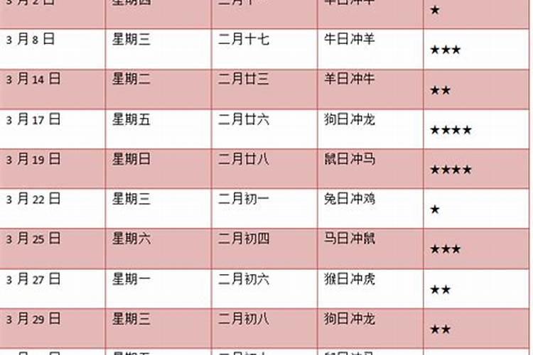 老祖宗留下的八字婚配表,古代民间很准的八字五行婚配表