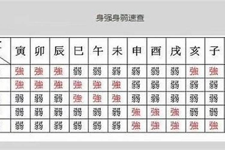 一般算命给多少钱合适
