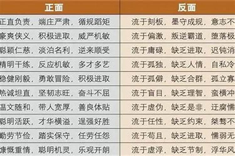 八字合婚的几个方法