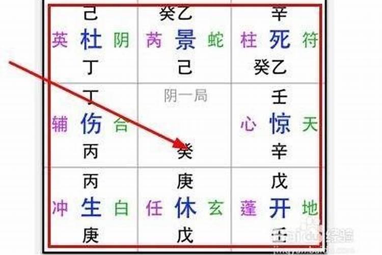 奇门遁甲排盘步骤 奇门遁甲详细的步骤解析？
