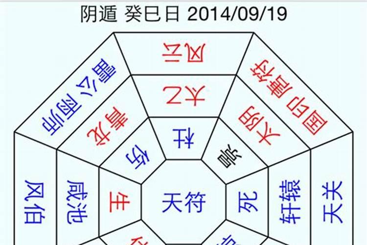 奇门遁甲排盘步骤 奇门遁甲详细的步骤解析？