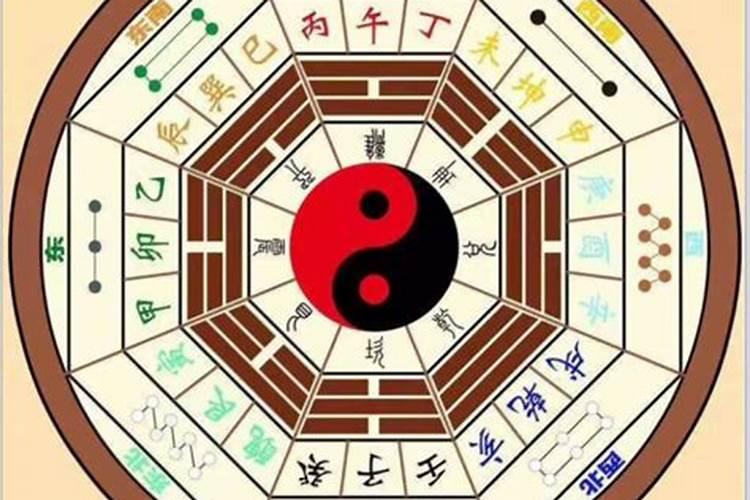 冲太岁是什么意思