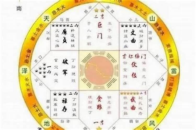男属马女属羊婚姻相配吗