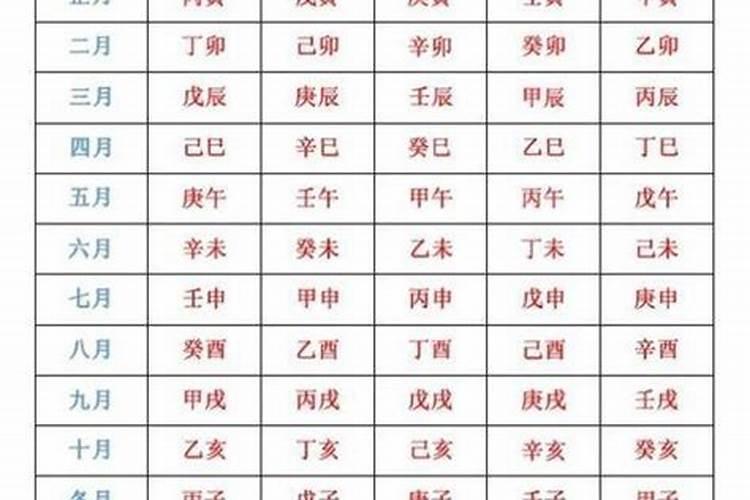 梦见回老家见到朋友及亲人是什么意思 梦见回老家见到朋友及亲人的含义...
