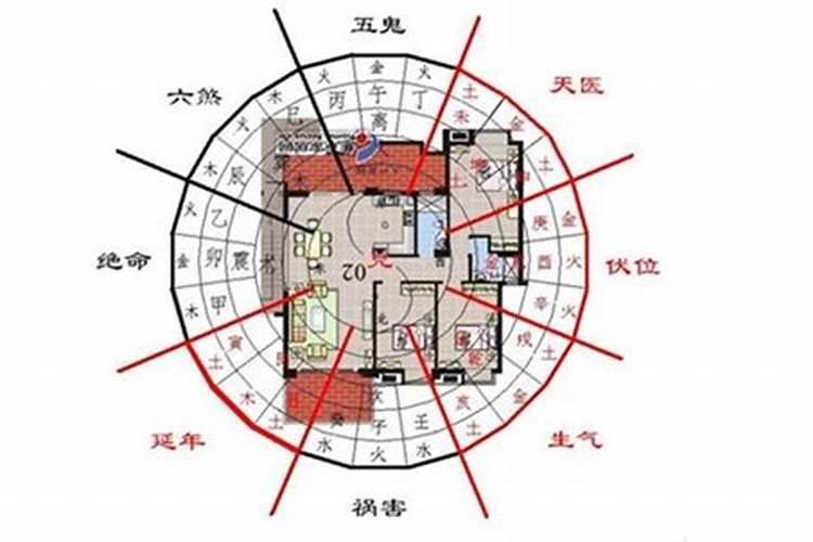 犯太岁不能结婚吗