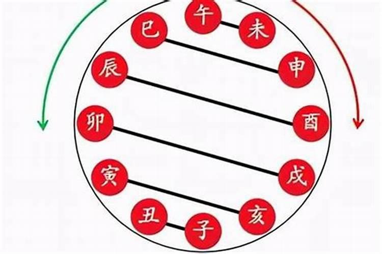 生辰八字算命准吗能信吗