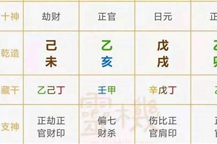 梦见自己女儿死了哭的撕心裂肺