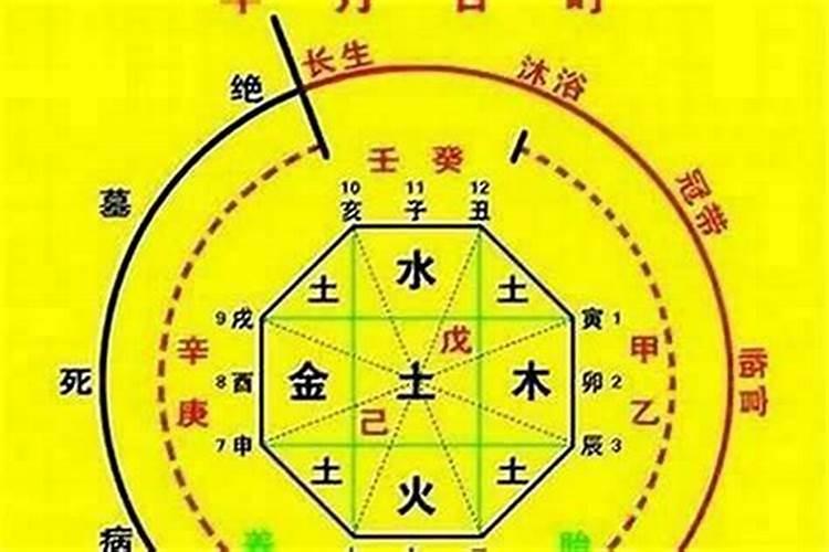 能随便给别人算八字吗？