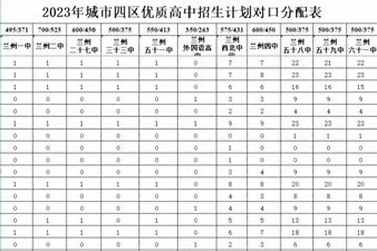 重阳节在农历几日几月 重阳节介绍