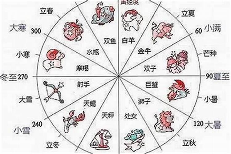 1984年到底是金命还是木命