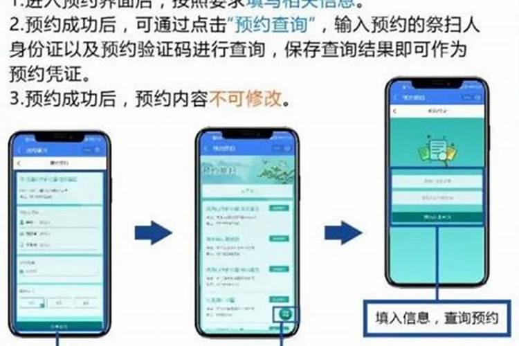 清明节各地的祭扫常识、习俗、方法是什么？