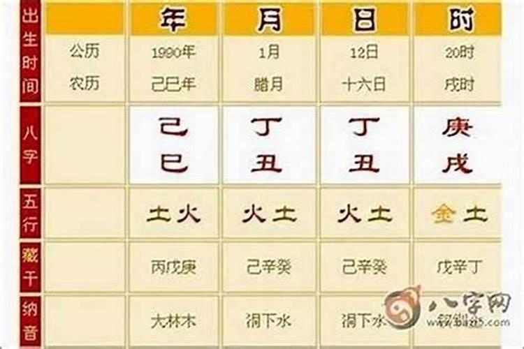 本命年倒霉还是前一年倒霉 前一年抓住机遇本命年万事顺利？