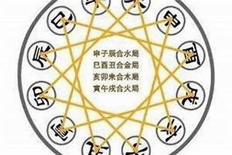 1980年阴历三月初五是什么命
