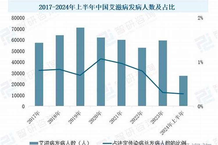 梦见抬着棺材出殡是吉还是凶？