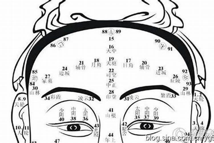 七月半真的有鬼出现吗 中元节是鬼节吗