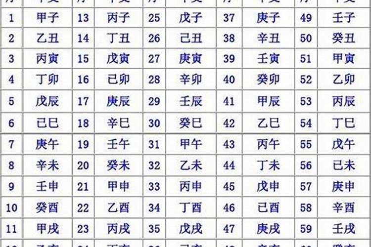 属虎的可不可以在本命年结婚,爱情与婚姻分析？