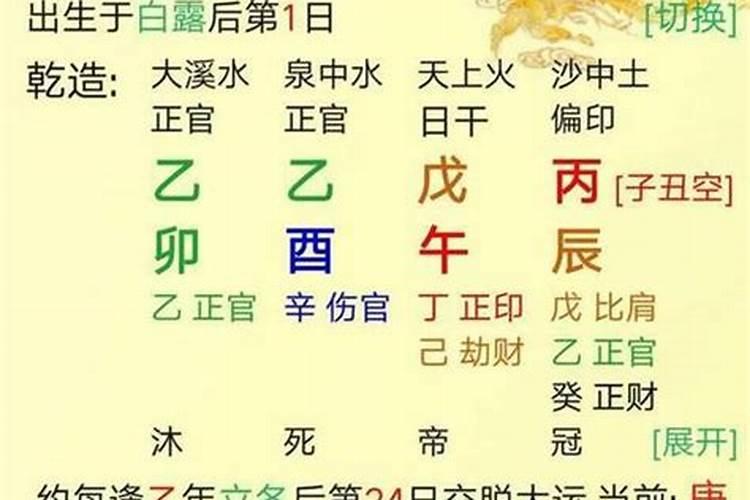 八字命理  论用神
