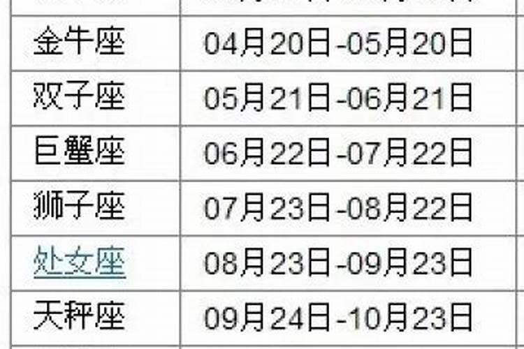 2025年属猪的全年运势