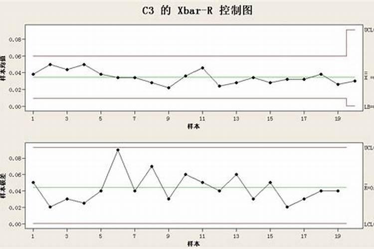 梦见土地裂开