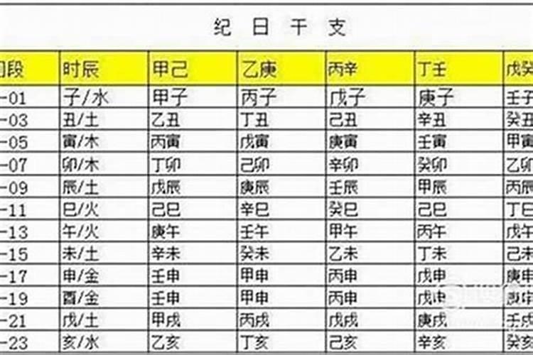 今年清明节扫墓可以烧纸钱吗
