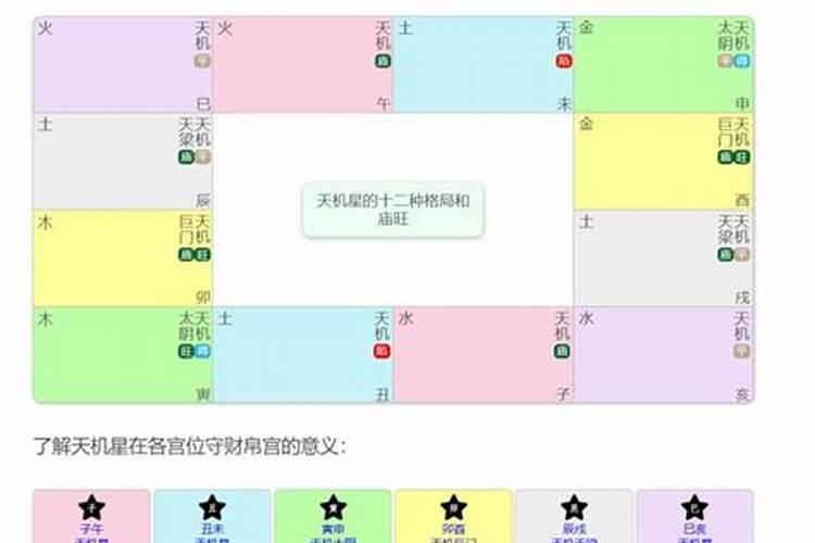属羊的能克死属鼠的吗,羊和鼠犯冲吗