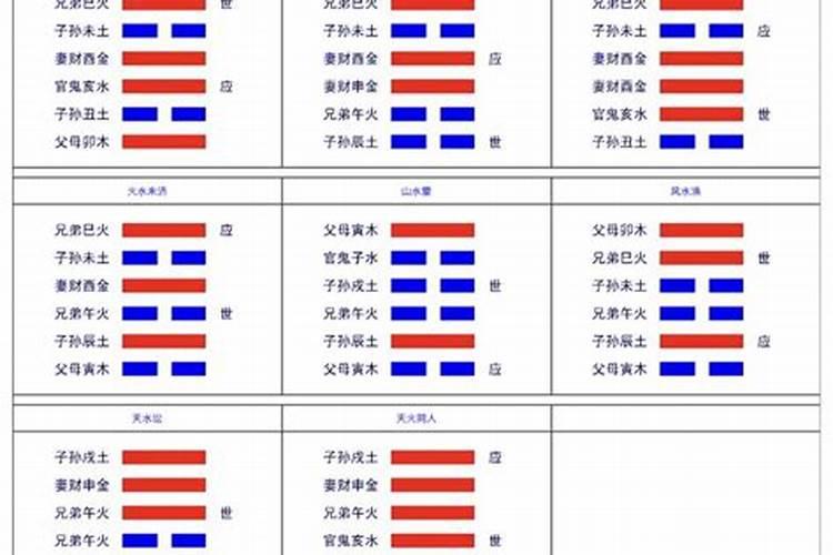 梦到父母离婚是什么意思？