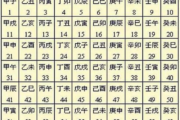 太岁是什么东西,什么叫犯太岁？
