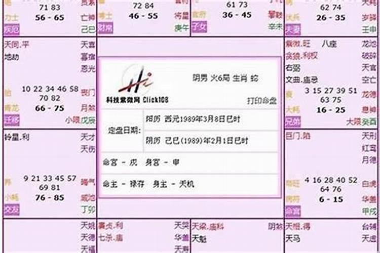 梦见大姨去世了