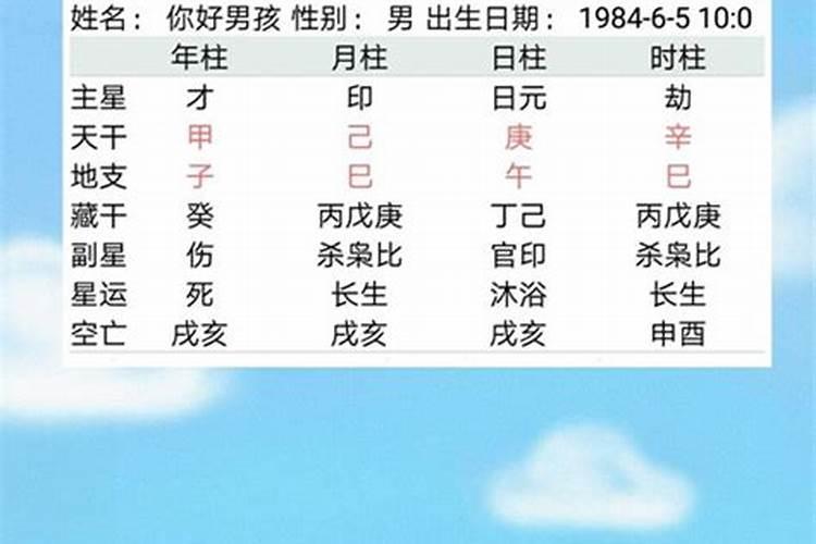 梦见白事是什么预兆