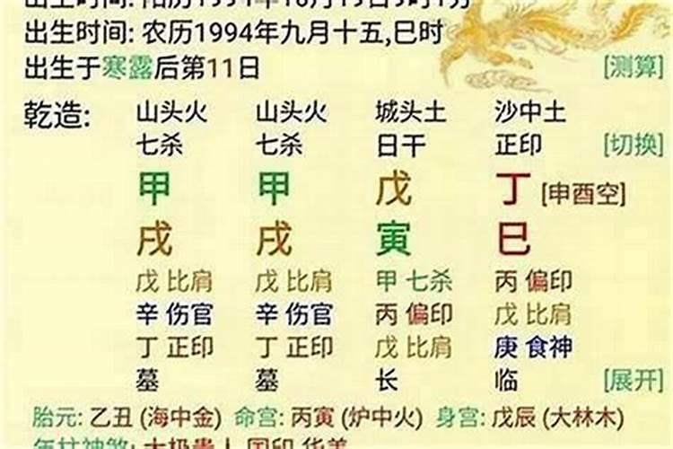 2025年5月16日属猪几岁