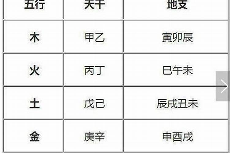 小年是指哪一天2025