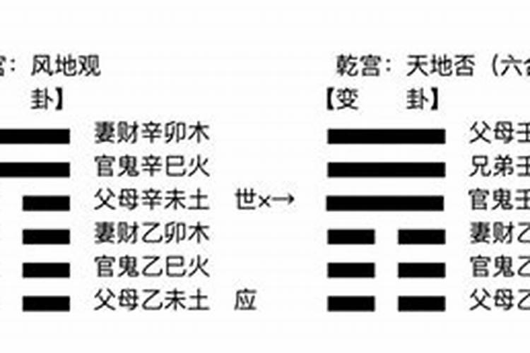 一方喜用神为对方忌神 什么样的八字婚配最幸福？