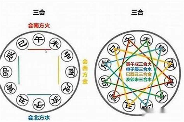 梦到骑马飞奔是什么意思 这是什么预兆吗