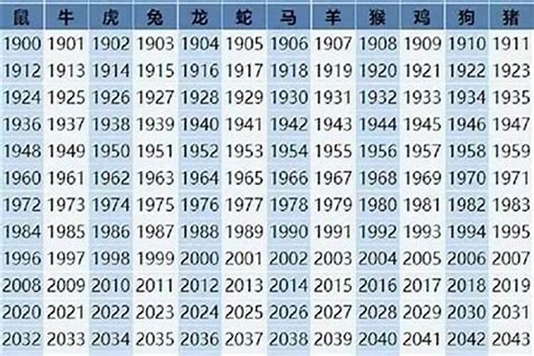 属马人2024年婚姻状况
