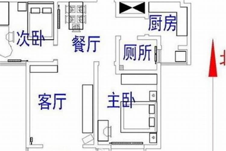 如何知道自己的生辰八字