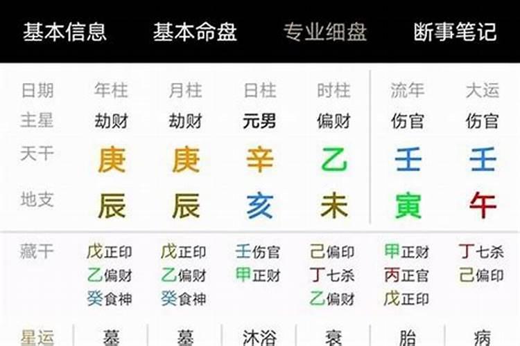 梦见给别人上坟
