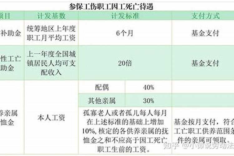 本命年前一年结婚好不好 夫妻两个都是本命年能不能结婚