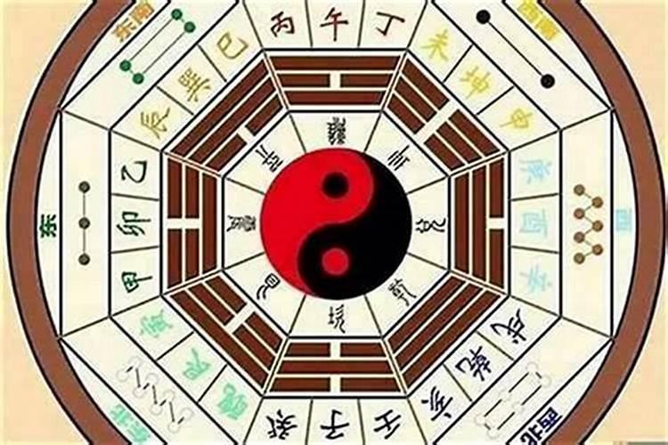 天津正月十五的风俗