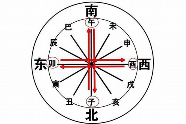 2025年本命年怎么破值太岁