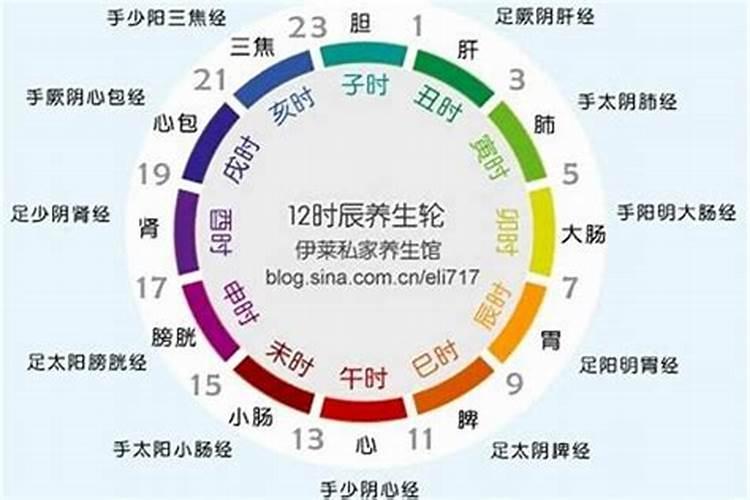 1974年阴历7月15生阳历是多少