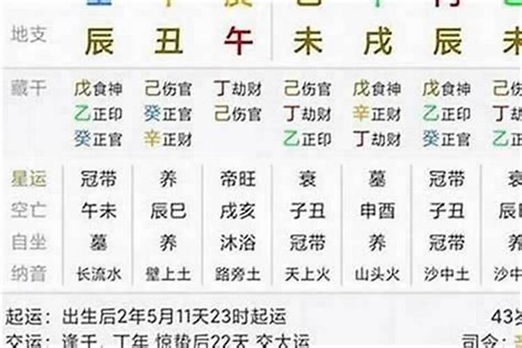 1975年属兔人2024年感情婚姻 不太稳定